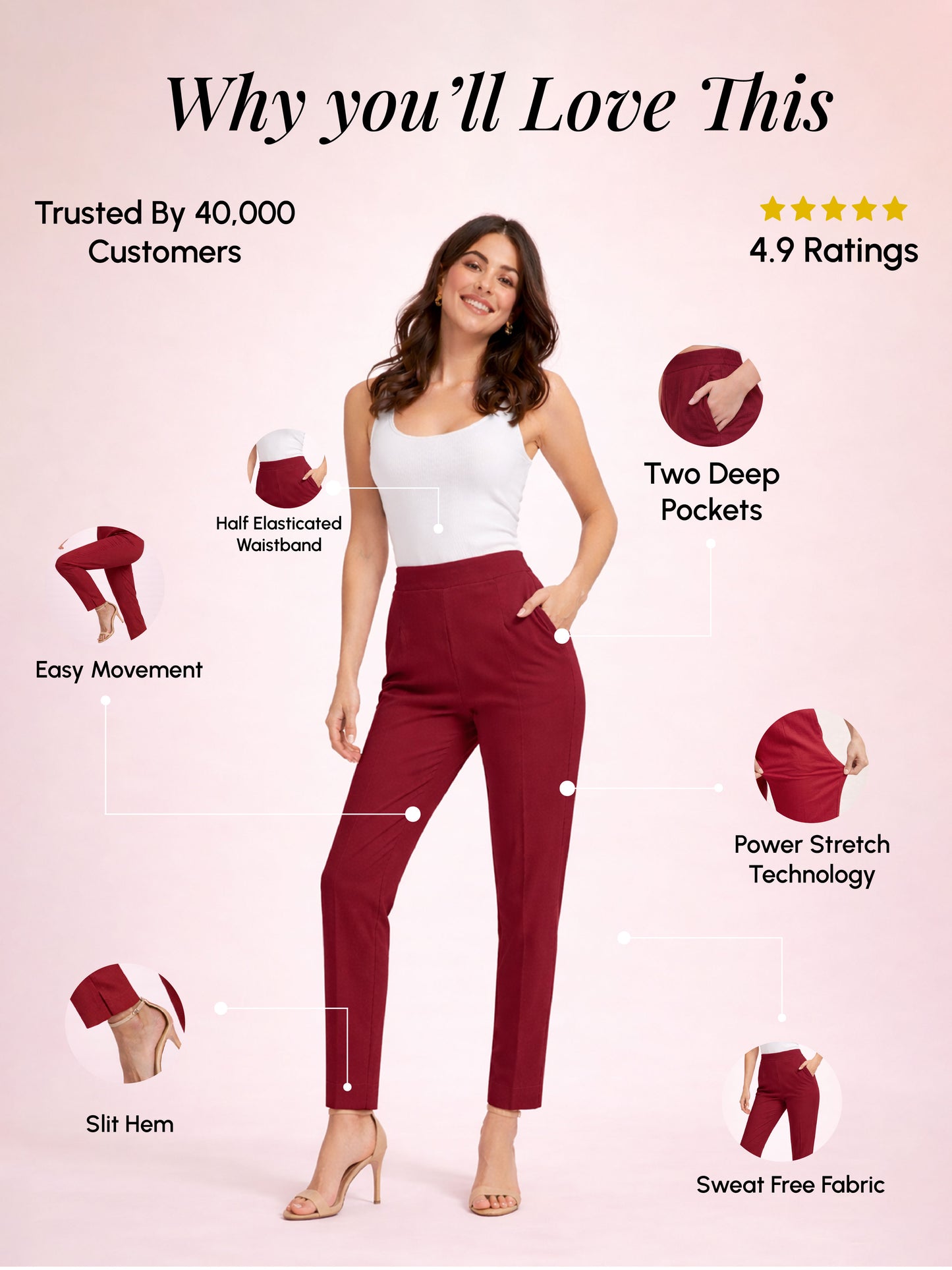 Regular Fit Women Maroon Stretchable Pants
